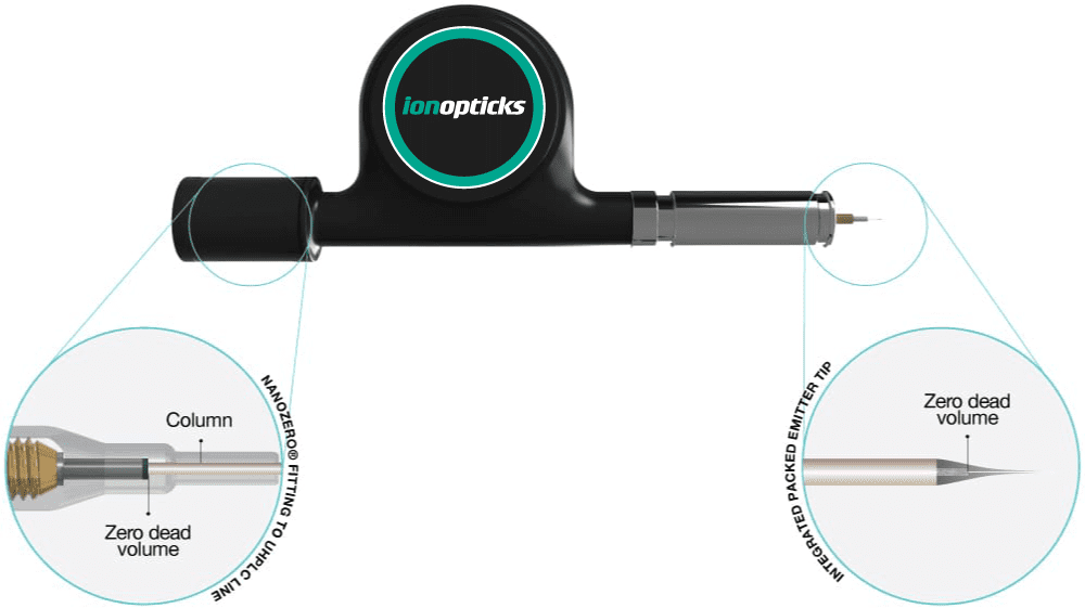 8 cm x 75 µm ID, 1.7 µm C18 column